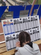 Lyöjä kävi merkitsemässä nimensä tuloslistaan aina kun oli lyöbyt 10 lyöntiä.